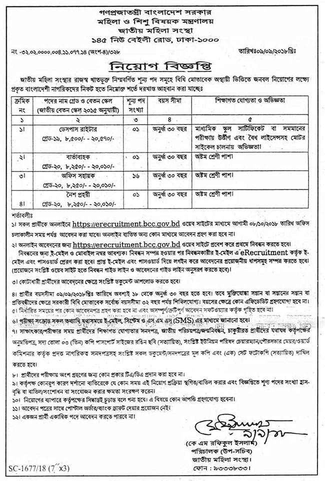Jatiyo Mohila Sangstha Job Circular 2018