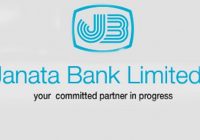 Janata Bank Ltd Job Circular 2021