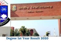NU Degree 1st Year result 2020