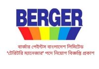 Berger paint job 2020