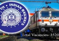 Indian Railways Jobs Circular 2020